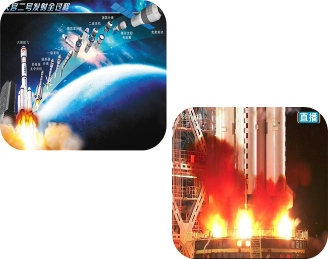 威?；瘷C(jī)的裝置助力天宮二號(hào)運(yùn)載火箭點(diǎn)火成功.jpg